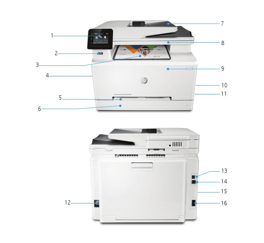 Scheda dati Pro serie M280-M281 Panoramica del prodotto Nell'illustrazione: stampante multifunzione HP Color LaserJet Pro M281fdw 1.