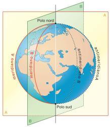 In teoria il numero dei paralleli è infinito, essendo infinite le circonferenze che è possibile immaginare parallelamente all equatore, in pratica però si contano 180 paralleli: 90 nell emisfero