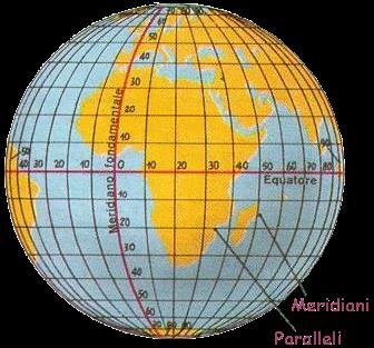 L insieme dei paralleli e dei meridiani sulla superficie terrestre costituisce il reticolo geografico.