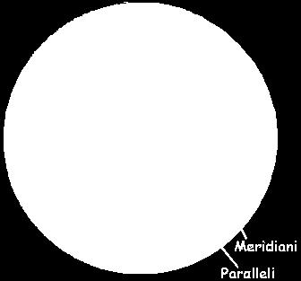 Ma c è un altro problema: sulla sfera la distanza di un punto da una retta non è un segmento, ma un arco di circonferenza, per cui è più comodo esprimerne il valore attraverso una