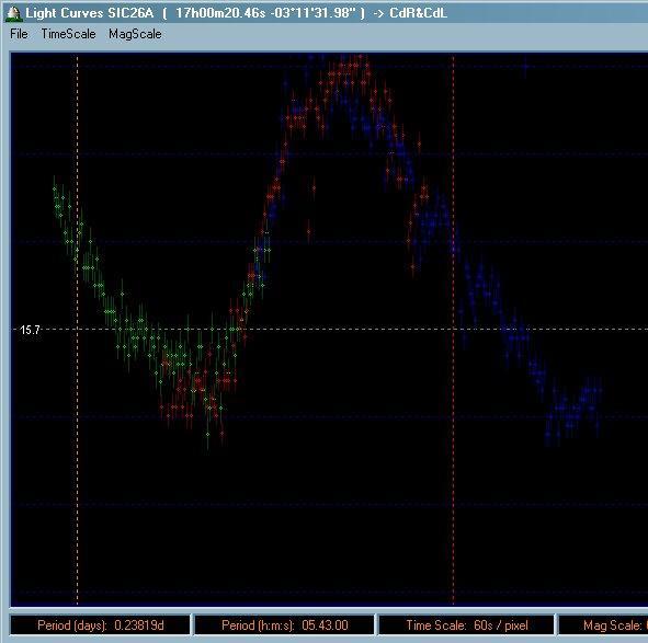 Stella variabile pulsante a corto periodo SiC26 = USNO: