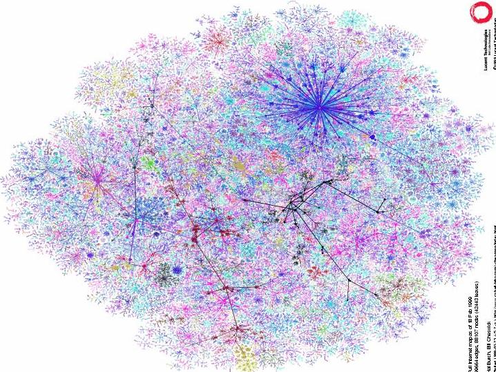 Internet: interconnessione tra router