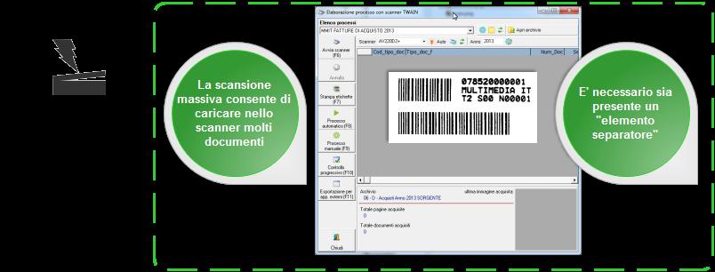 3.2 Digitalizzare una serie con ArchiScan Per attivare la scansione di numerose pagine (scansione massiva di lotti di documenti) occorre interporre tra ogni documento un elemento separatore che