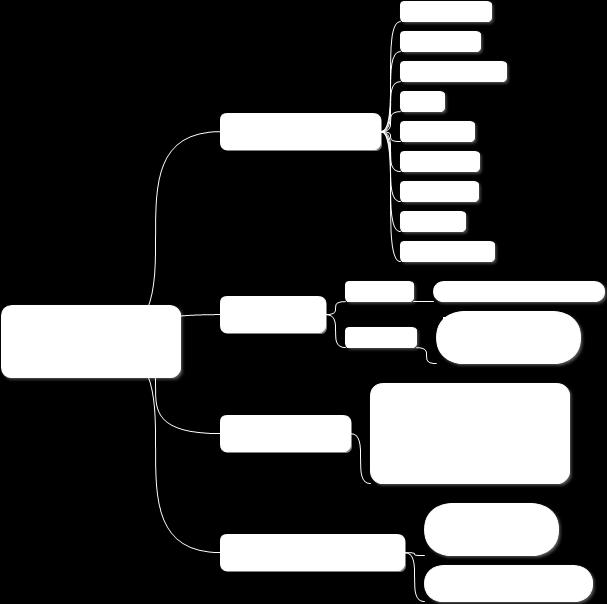 6.5.1 Redactus per fatture Redactus è un sistema di riconoscimento che opera in base a regole «condivise» tramite un sistema centrale.