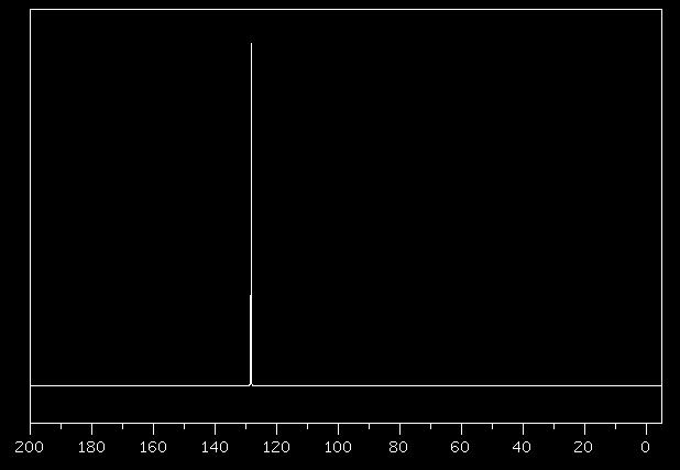 2 3 13 MR L anisotropia diamagnetica descherma il nucleo δ 120140