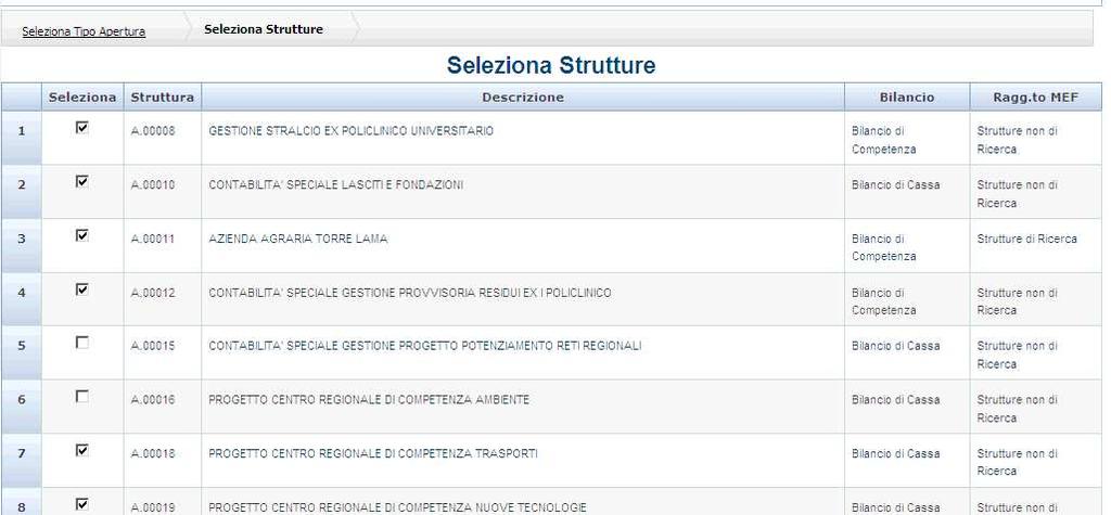 Qualora si seleziona l apertura di tipo SELETTIVA, invece, bisogna