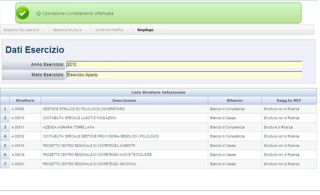 Per rendere effettive le modifiche bisognerà cliccare il tasto Apri Esercizio e l applicativo mostrerà un messaggio con l esito dell operazione. 2.2.3.