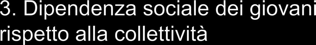 Più a lungo che nel passato passano un tempo molto lungo nelle istituzione scolastiche Più a lungo mantenuti dalle famiglie In molti paesi oggetto di politiche pubbliche