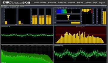 Supporta interfacce audio ASIO e WDM (Wave/Direct Sound/Kernel Streaming). La selezione degli input è semplice e veloce.