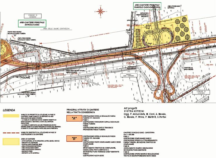 I gradi di progettazione: progetto definitivo Planimetrie e sezioni della cantierizzazione: a) planimetrie delle aree di cantiere in scala non inferiore a 1:1.