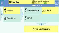 14 NIV CON OXYLOG VE300 FUNZIONAMENTO DI OXYLOG VE300 Preparazione Il dispositivo può erogare la NIV nella modalità di ventilazione a pressione controllata SPN-CPAP o SPN-CPAP/PS.