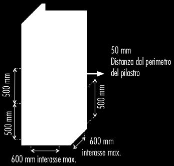 RIQUALIFICAZIONE CEMENTO ARMATO Per gli elementi in CALCESTRUZZO, il calcolo della resistenza al fuoco si effettua valutando la riduzione della capacità portante (R), indotta dal degrado con la