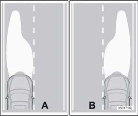 Avviamento e guida Regolazione del fascio di luce A. Fascio di luce per il traffico con guida a sinistra B.
