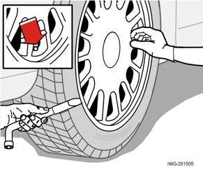 Ruote e pneumatici Sostituzione delle ruote Estrazione della ruota di scorta Esporre il triangolo di emergenza se si deve sostituire una ruota in un luogo trafficato.
