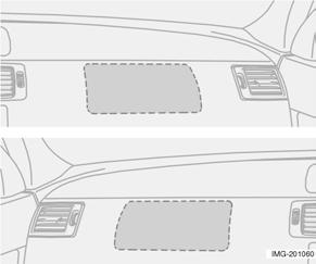 Sicurezza Airbag (SRS) Posizione dell airbag lato passeggero, automobili con guida a sinistra o a destra. ATTENZIONE!