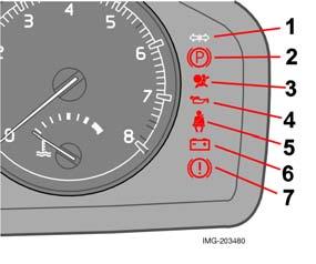 Spie di controllo lato sinistro 1. Anomalia nell impianto di depurazione dei gas di scarico dell automobile Raggiungere un riparatore autorizzato Volvo per il controllo. 2.