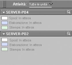 2-7 Interfaccia di Command WorkStation Visualizzazione di tutti i server Se nel menu per la selezione dei server si seleziona Tutte le unità server, sul monitor Attività verrà visualizzata l attività