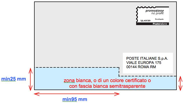 Zona di rispetto per la stampa dei codici impianto (solo Formato P): sul lato lungo, l area pari a 25 mm x 95 mm a partire dall angolo in basso a sinistra dell invio e l area dal bordo inferiore per