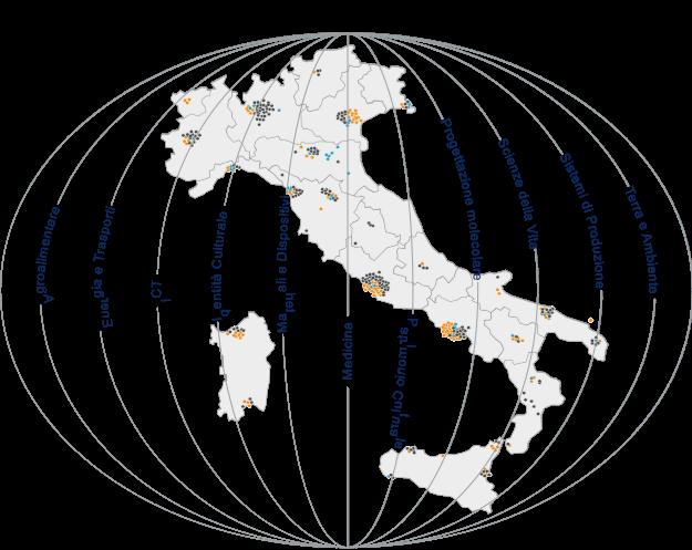 Il più grande ente di ricerca italiano con il compito di svolgere, diffondere, trasferire e valorizzare