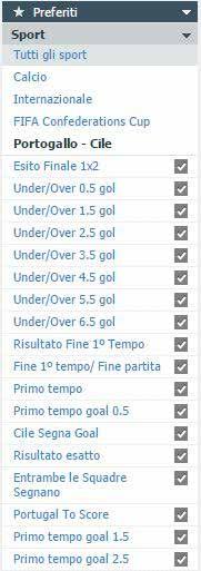 esito finale under/over risultato fine primo tempo esito primo tempo - esito fine partita esito primo tempo più o meno di 1 gol alla fine del 1 tempo Cile segna anche un