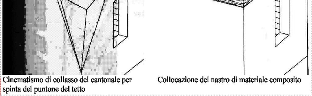 cantonale