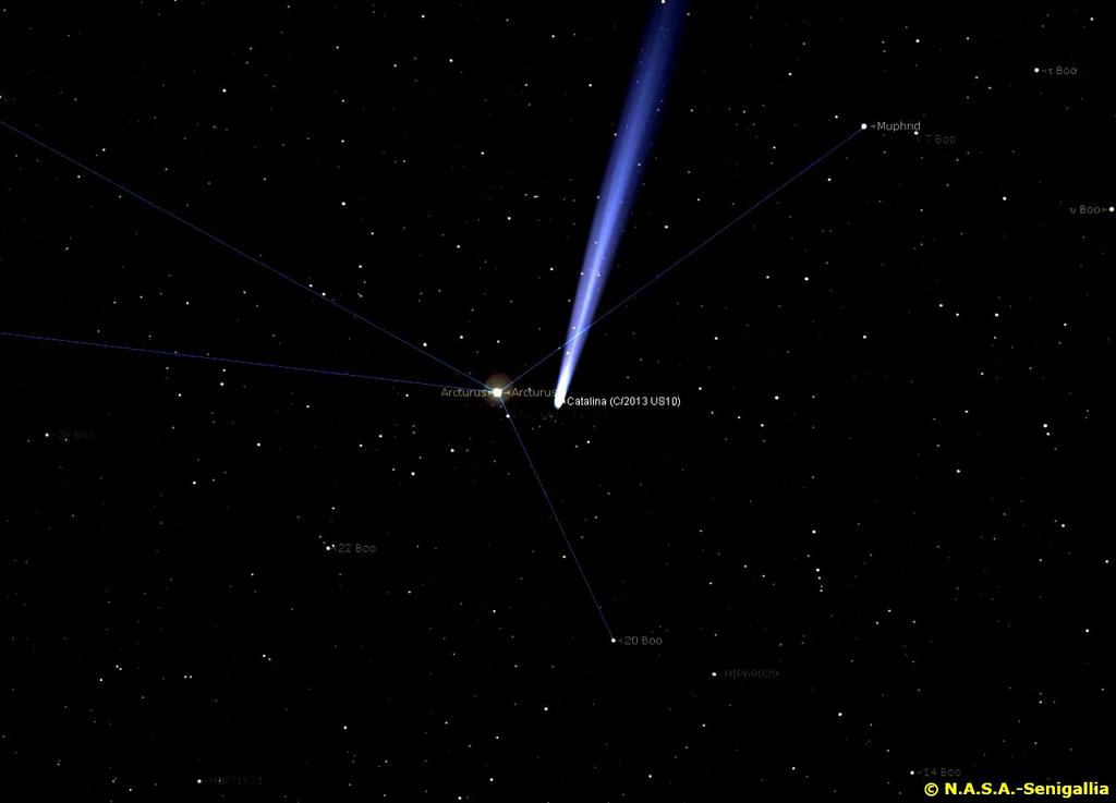 FENOMENI ASTRONOMICI GENNAIO 2016 Il 1 gennaio, nelle ore che precedono l alba, con il cielo ancora scuro, osservando con un comune binocolo la più luminosa stella del Bootes, Arcturus ( Bootis, mag.