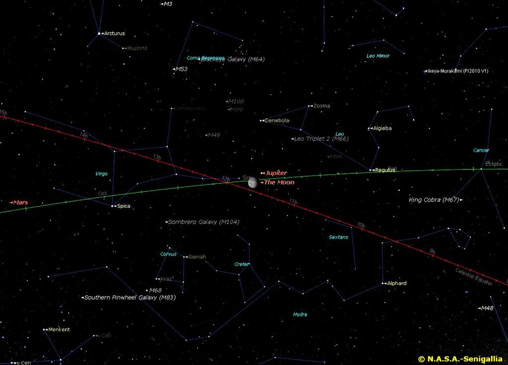 68, fase 96%, calante) si troverà in Leo, prossima alla brillante stella Regulus (a Leonis, mag. +1.34).