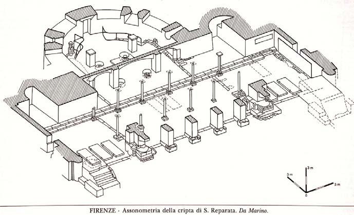 La prospettiva del progettista irrompe nel cantiere medievale La