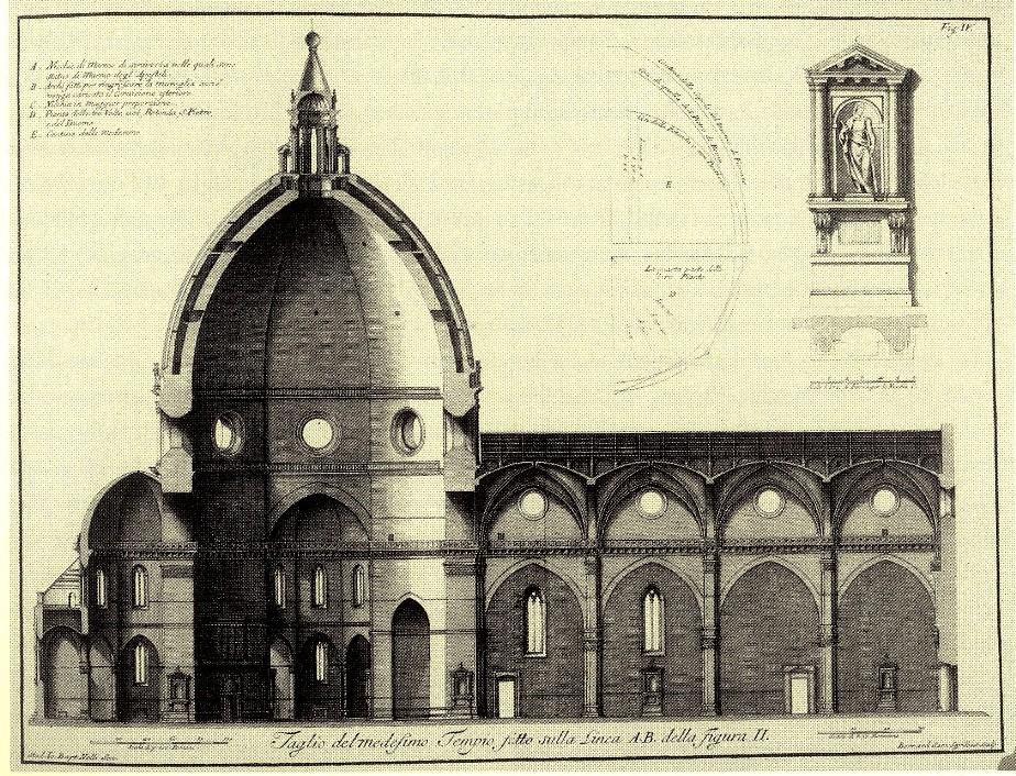 La prospettiva del progettista irrompe nel cantiere