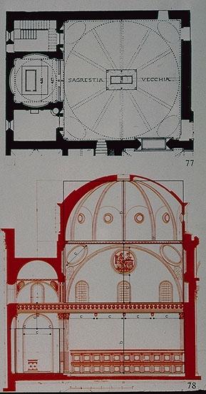 La matematica spaziale