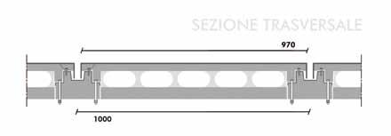 i canali regolari e continui da gronda a colmo, alti 65 mm, assicurano inoltre un efficace raffrescamento degli ambienti sottotetto in estate.