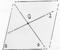 La retta t e la retta s appartengono al piano α (s, t α).