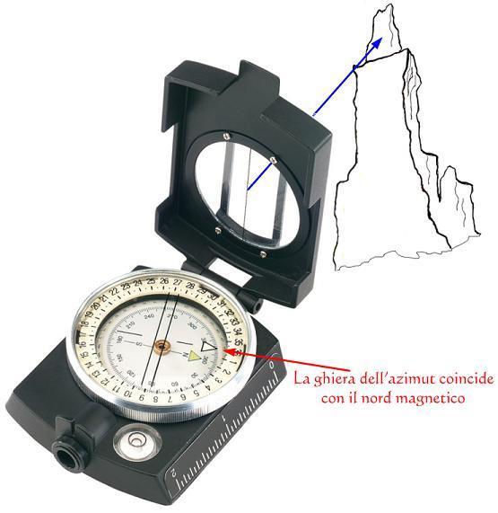 È probabile che le tre linee non si incontrino mai in un unico punto ma formino un triangolo In tal caso si considera la propria posizione il centro del triangolo.