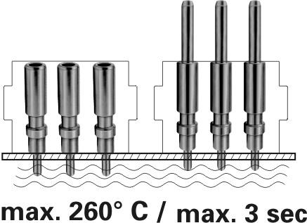 42 Piani di foratura per contatti PCB Lato connessione maschio e femmina sono identici Massima temperatura di saldatura: 260 C Durata massima di saldatura: 3 secondi Il materiale di cui è composto il