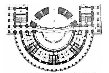 L edificio teatrale del XIX sec.: il ritorno al classico Nel trattato di F. Milizia è proposta l idea del teatro progettato da V.