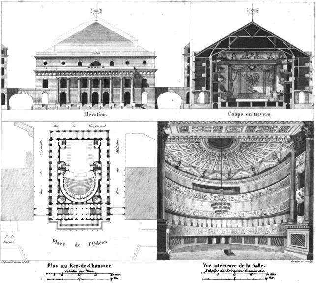 L edificio teatrale