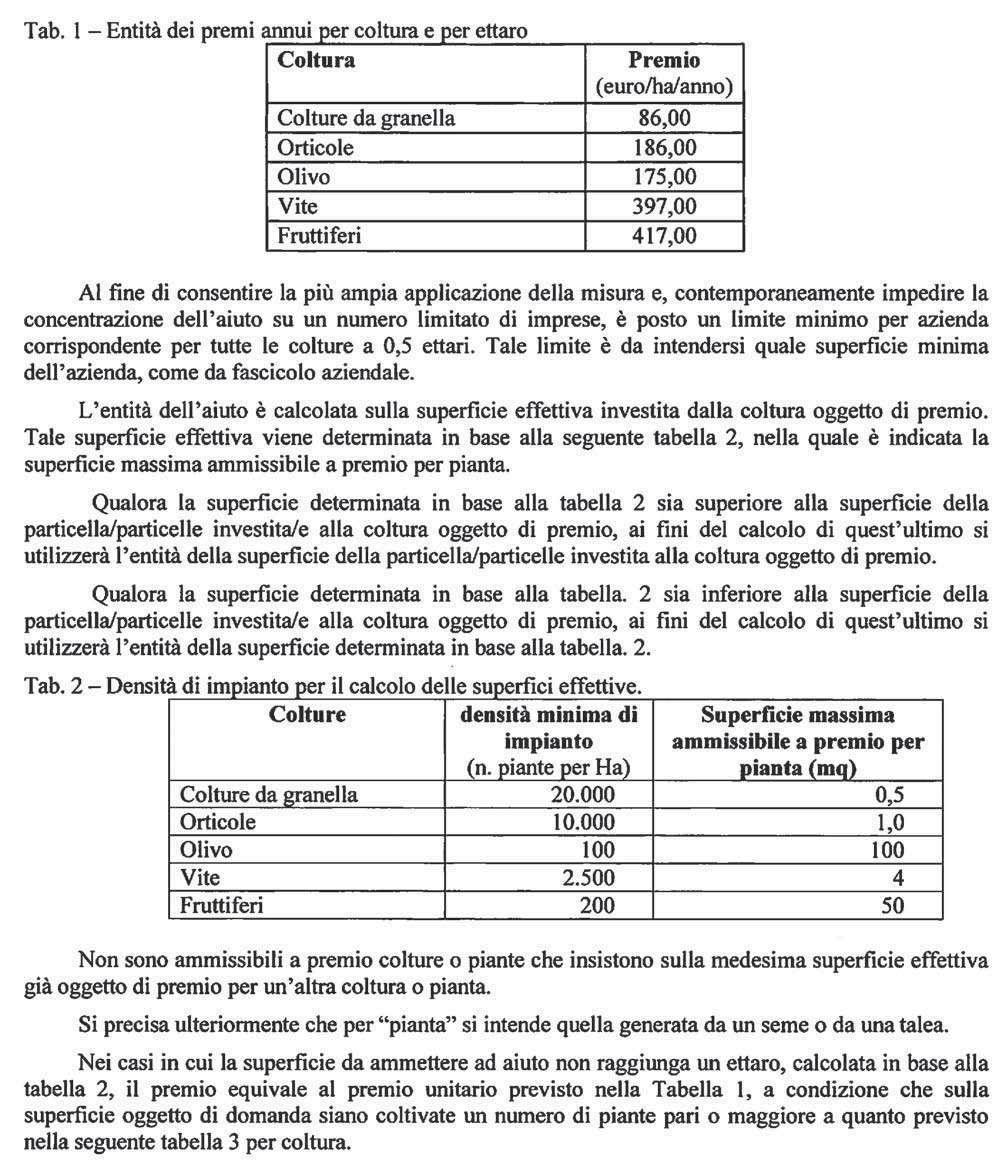 13946 Bollettino Ufficiale della