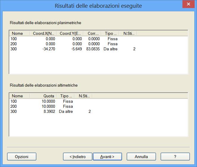 video una finestra attraverso la quale si può scegliere se modificare la posizione di queste entità (ossia roto-traslarle) in