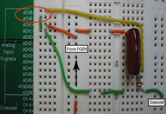 Esercitazione 3-4 Diagrammi di Bode delle ampiezze e delle fasi nel circuito RC Un diagramma di Bode rappresenta in forma grafica realistica le caratteristiche in frequenza di un circuito in AC.