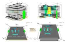 Verifica e dimensionamento di sistemi di sicurezza Analisi linea