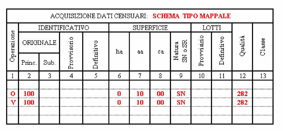 Tipo mappale -TIPOLOGIA 10- Ampliamento in aderenza < 50% su fabbricato in mappa > 20 mq Ampliamento in aderenza a fabbricati censiti al catasto urbano con superficie dell ampliamento inferiore al