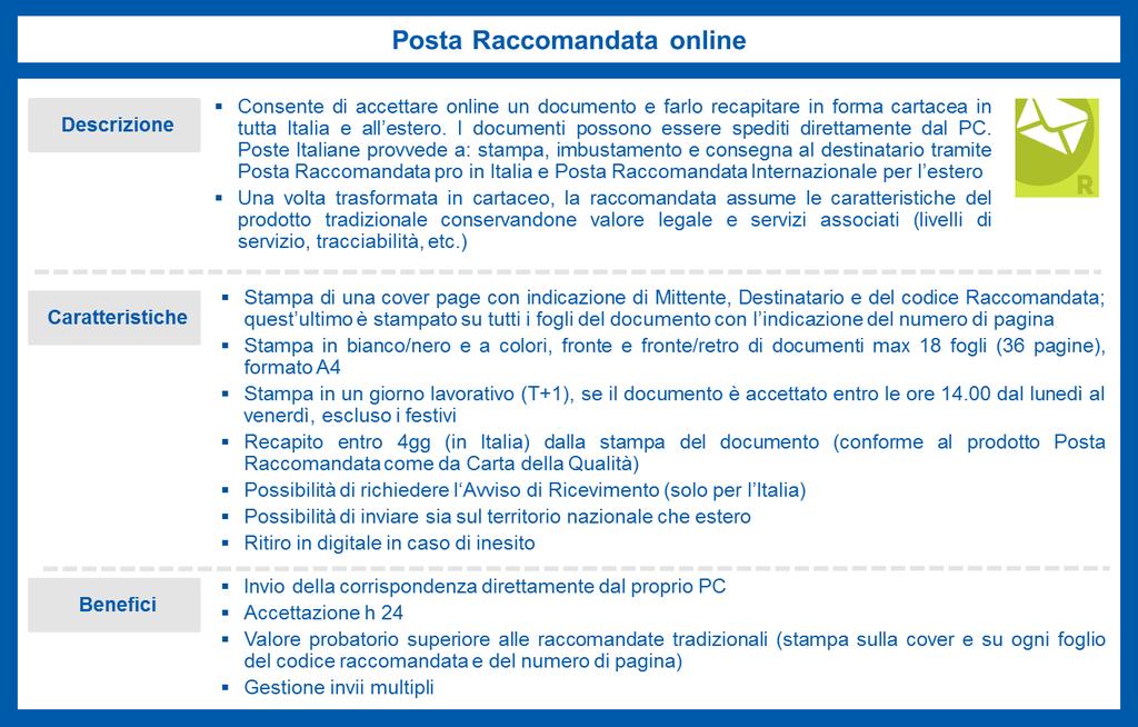 Servizio Postaonline Desk - Allegato 6 Scheda Servizio.