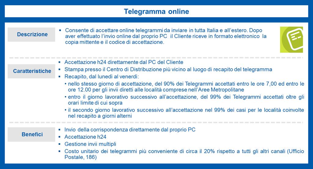 Servizio Postaonline Desk - Allegato 6 Scheda Servizio..4 Descrizione Telegramma online..4 Descrizione Certitel Certitel Descrizione Consente di richiedere online i documenti delle Camere di Commercio.