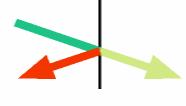 Sistemi di rilevazione via radio criticità Tipologia materiale perdita energia Metallo, grata in metallo, 90% - 100% riscaldamento a