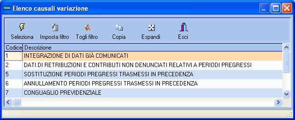 1) Sarà quindi possibile selezionare solo determinate informazioni in modo da potersi concentrare solo su