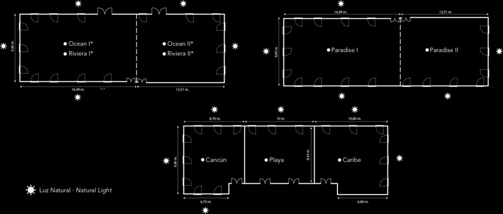 47 m 125 120 48 30 40 100 - RIVIERA I & II 280 3.47 m 295 300 120 80 100 240 - CANCÚN 84 3.