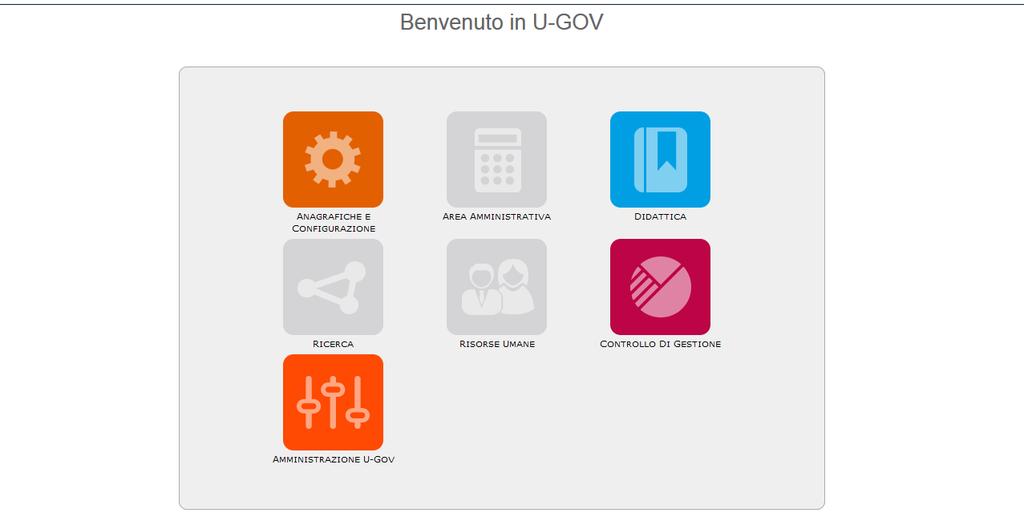 Schermata iniziale 3 All interno di Amministrazione U-GOV è disponibile la funzione