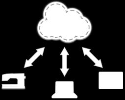 sincronizzazione mysewnet sul PC e il portale mysewnet. Dal cloud mysewnet sarà possibile visualizzare lo stato corrente della macchina e del ricamo tramite l'app di monitoraggio ricamo mysewmonitor.