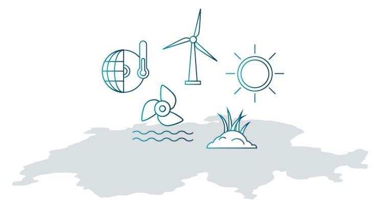 Primo pacchetto di misure energie rinnovabili: obiettivi/valori di riferimento Produzione indigena media da fonti rinnovabili senza idroelettrico