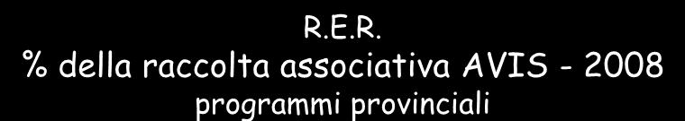 R.E.R. % della raccolta associativa AVIS - 2008 programmi provinciali 100 % 0 0 90 80 70 63,7 36 31,5 57,6 53,2 60 50